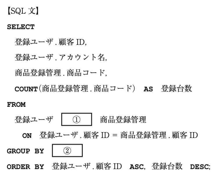 問題の図 (4)