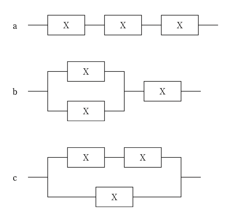 問題の図