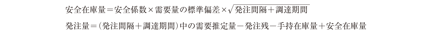 問題の図